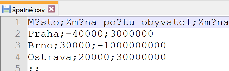 Špatné CSV